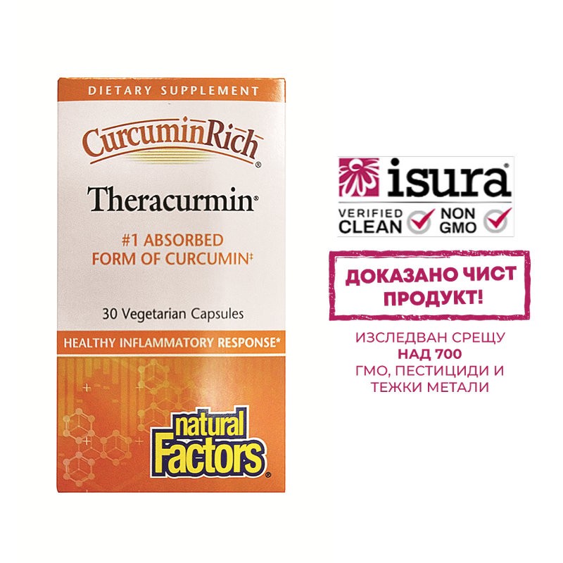 CurcuminRich™ Theracurmin™ / Теракурмин™, 30 mg, 30 капсули