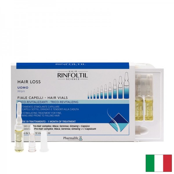 Ампули против косопад при мъже с...