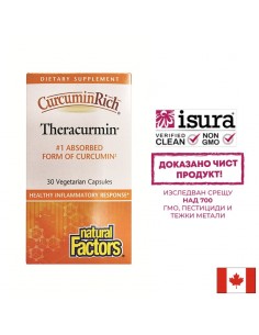 CurcuminRich™ Theracurmin™ / Теракурмин™, 30 mg, 30 капсули