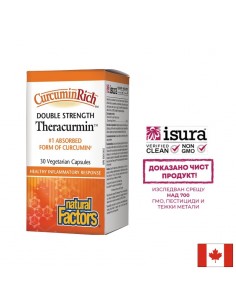 CurcuminRich™ Theracurmin™ Double Strength / Теракурмин, 60 mg, 30 капсули