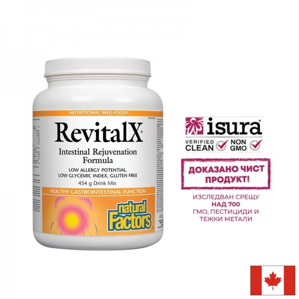 Формула за чревно възстановяване -...