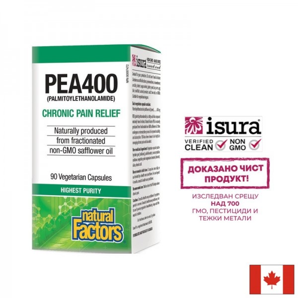 Против болка и възпаление - ПЕА...