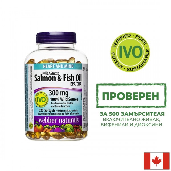 Сърдечна и мозъчна функция - Дива...