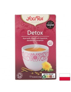Аюрведичен чай Detox с корен от репей, глухарче и хвойна, БИО, 17 пакетчета
