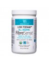 fibresense-womensense