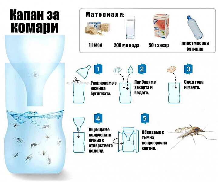 Как да си направим супер ефективен капан за комари