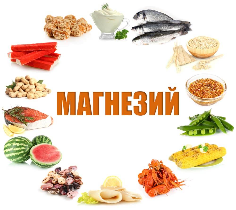 Стрес