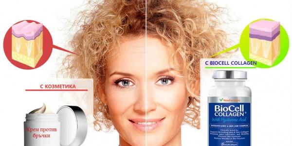 Кожата не иска скъпи кремове, а колаген!