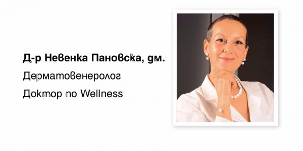 Целулитен профил и класификация на целулита / Лечение на целулит